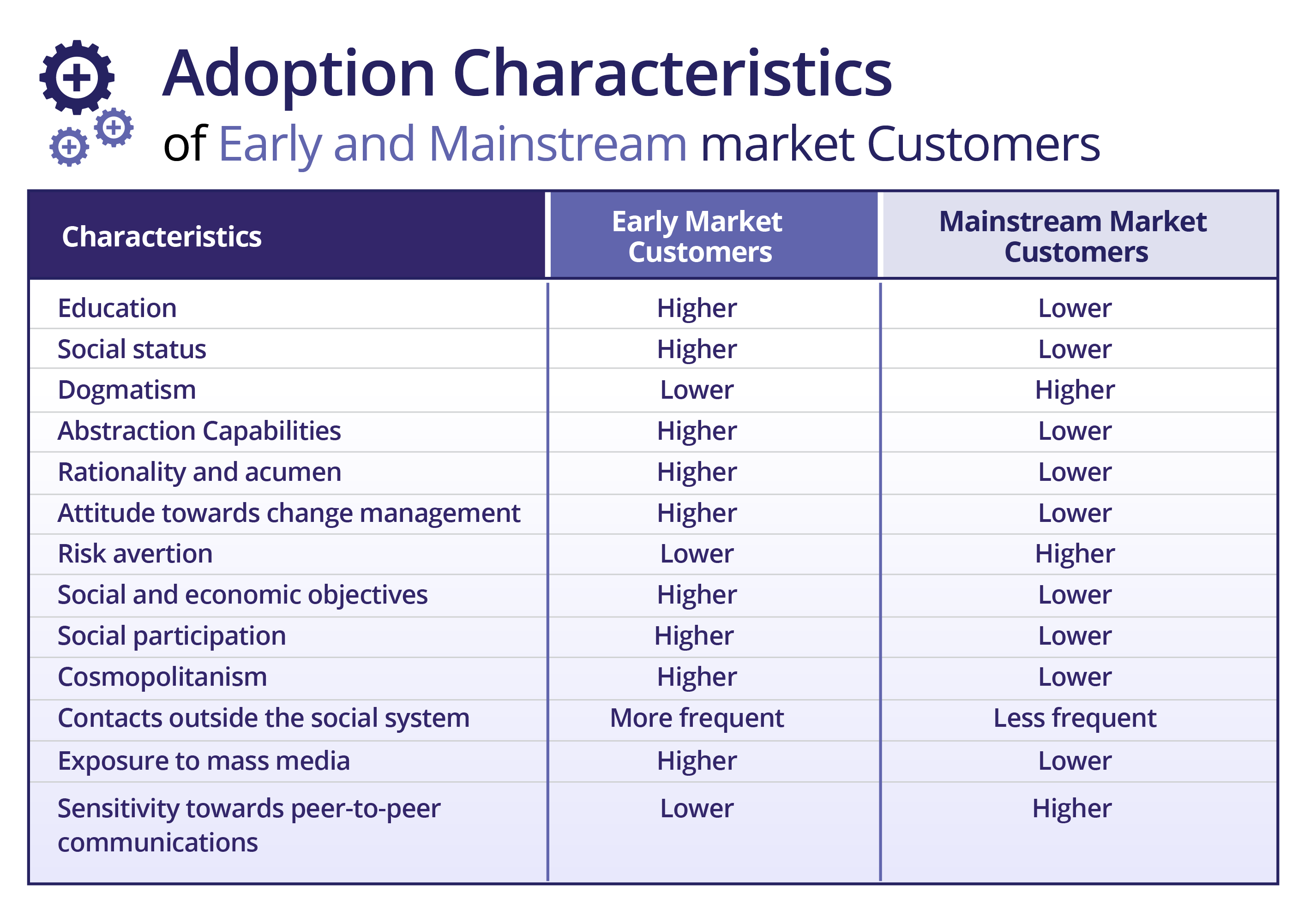 پذیرندگان اولیه بازار پذیرندگان اولیه بازار