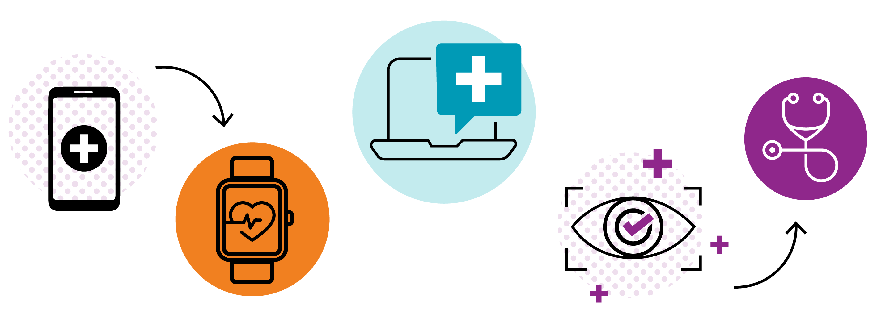 تجاری سازی تجاری سازی