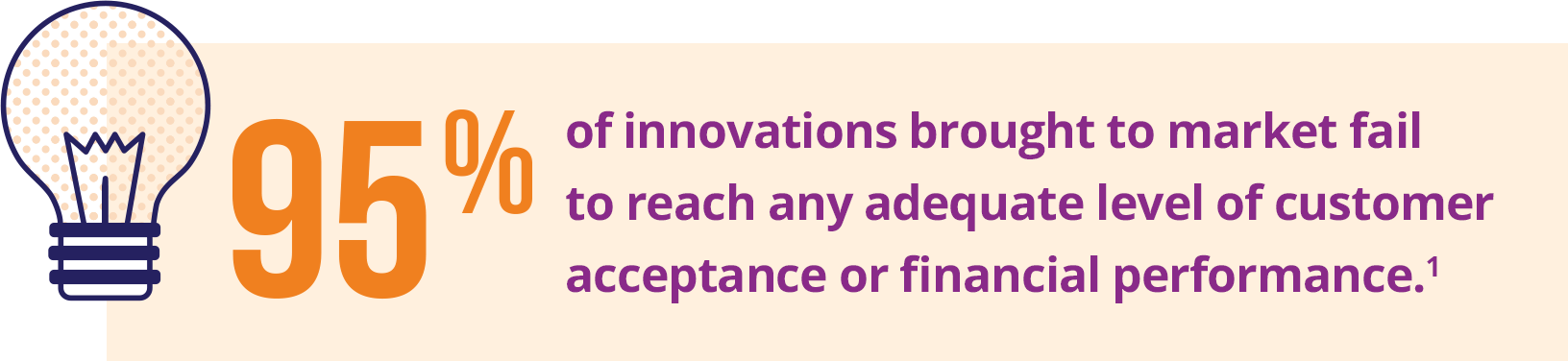 آمار موفقیت نوآوری آمار موفقیت نوآوری