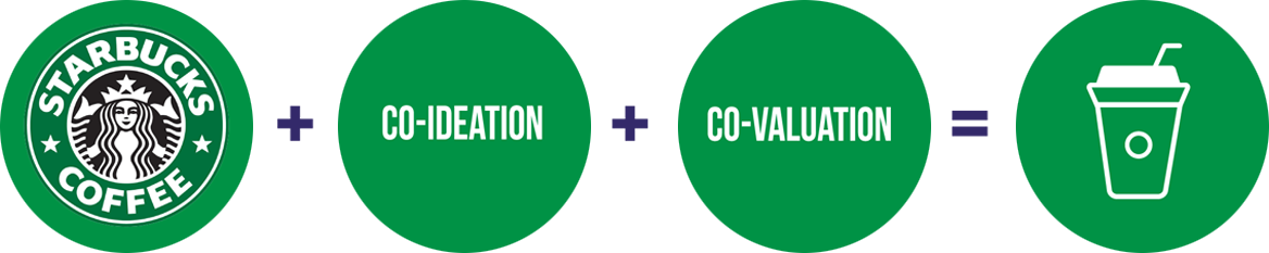 استارباکس استارباکس