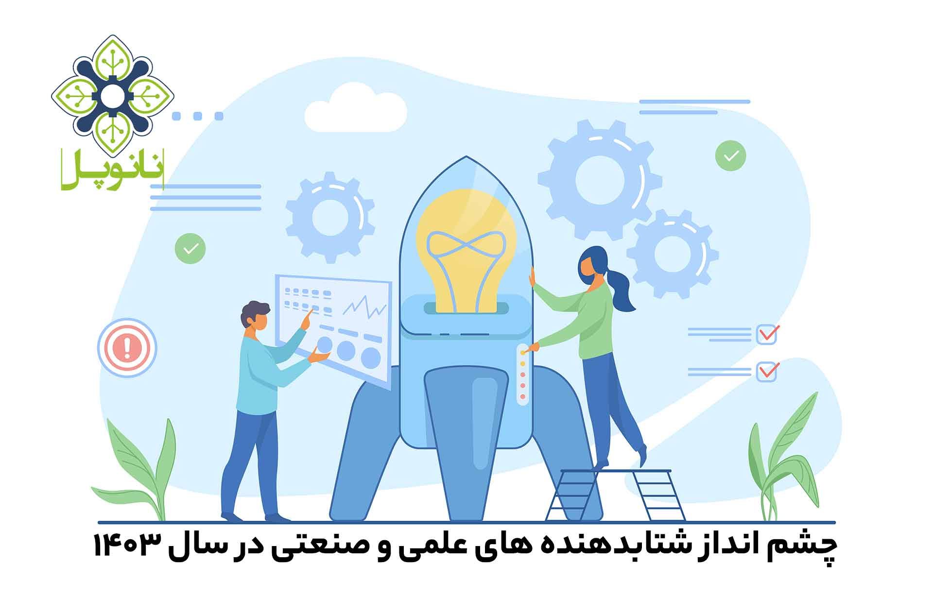 perspective of startup accelerators