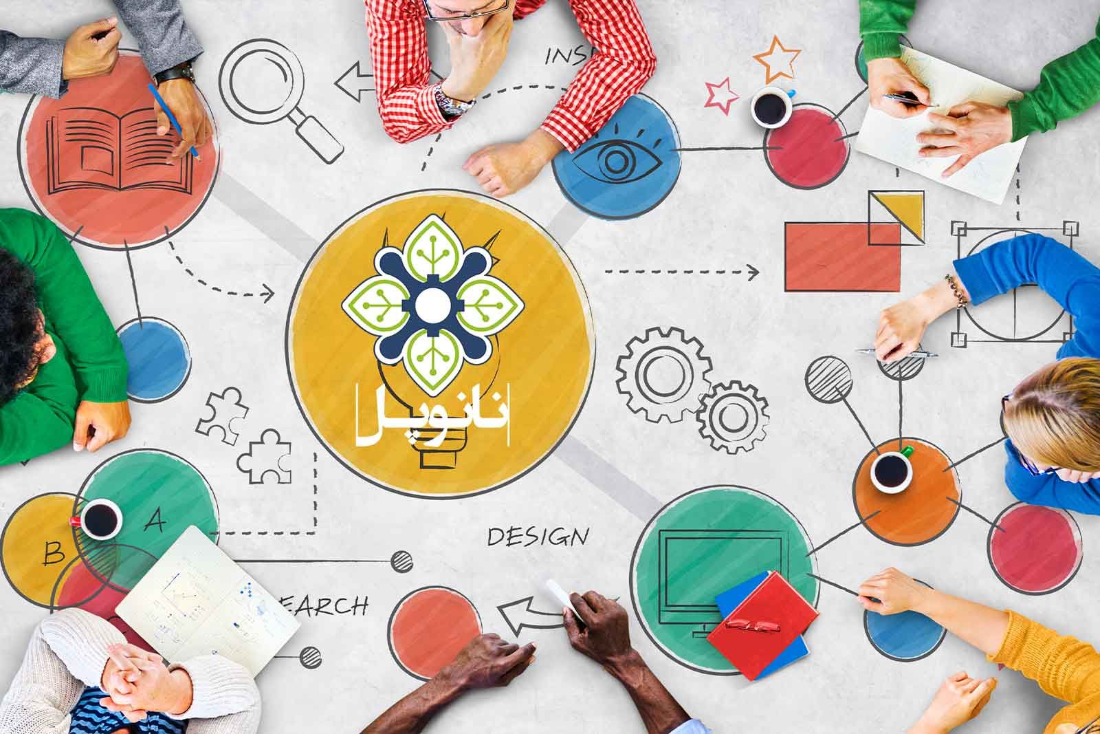 co-creation-examples