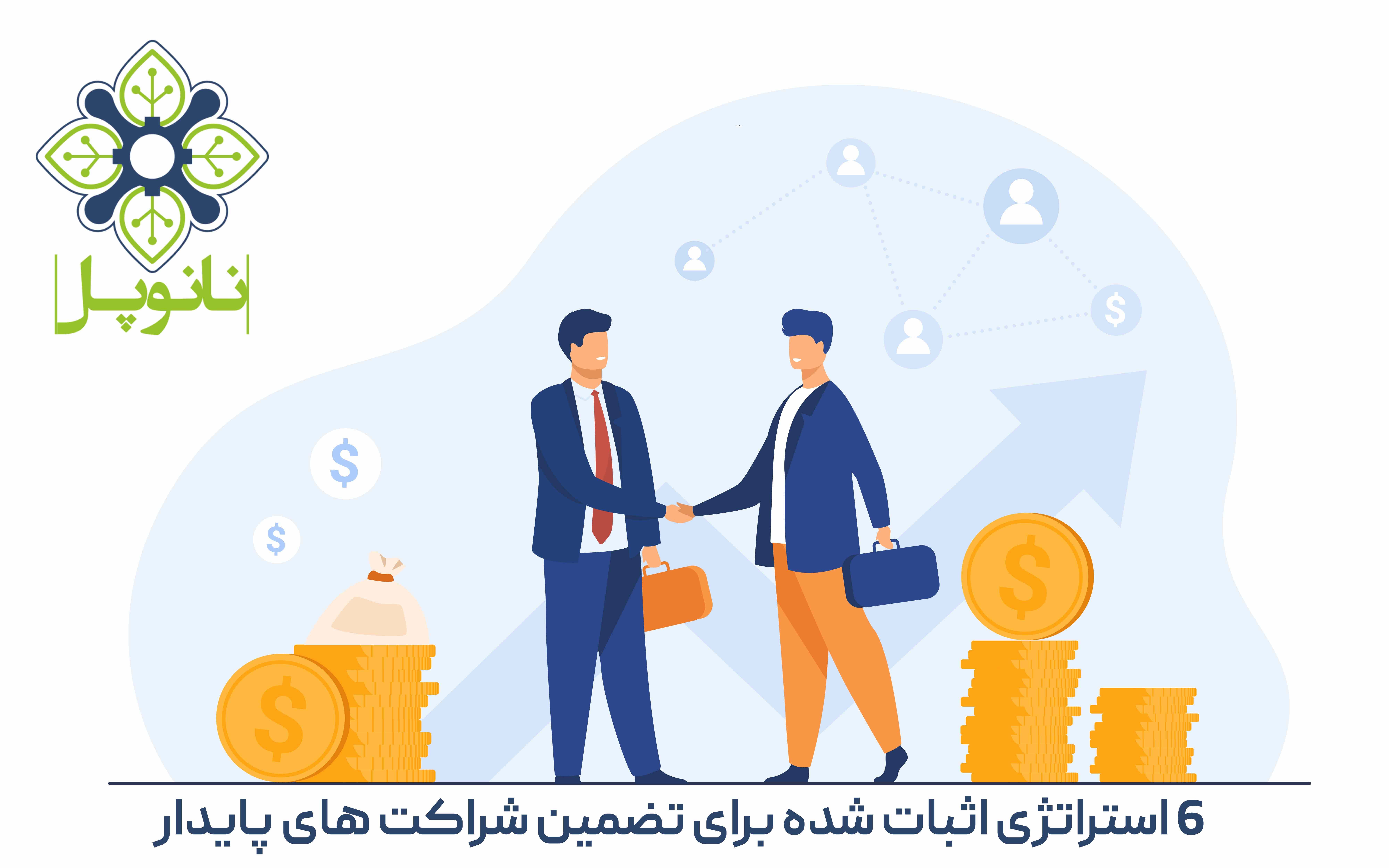 marketing partnership