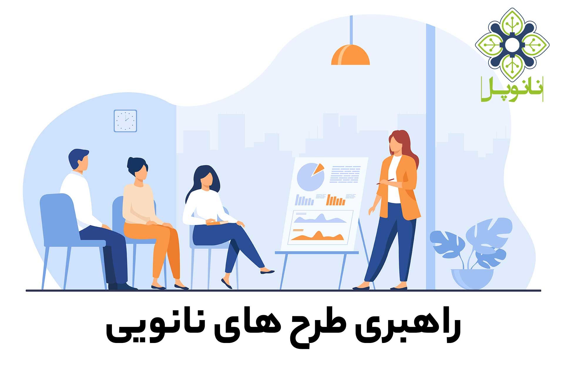 nano-projects-leadership