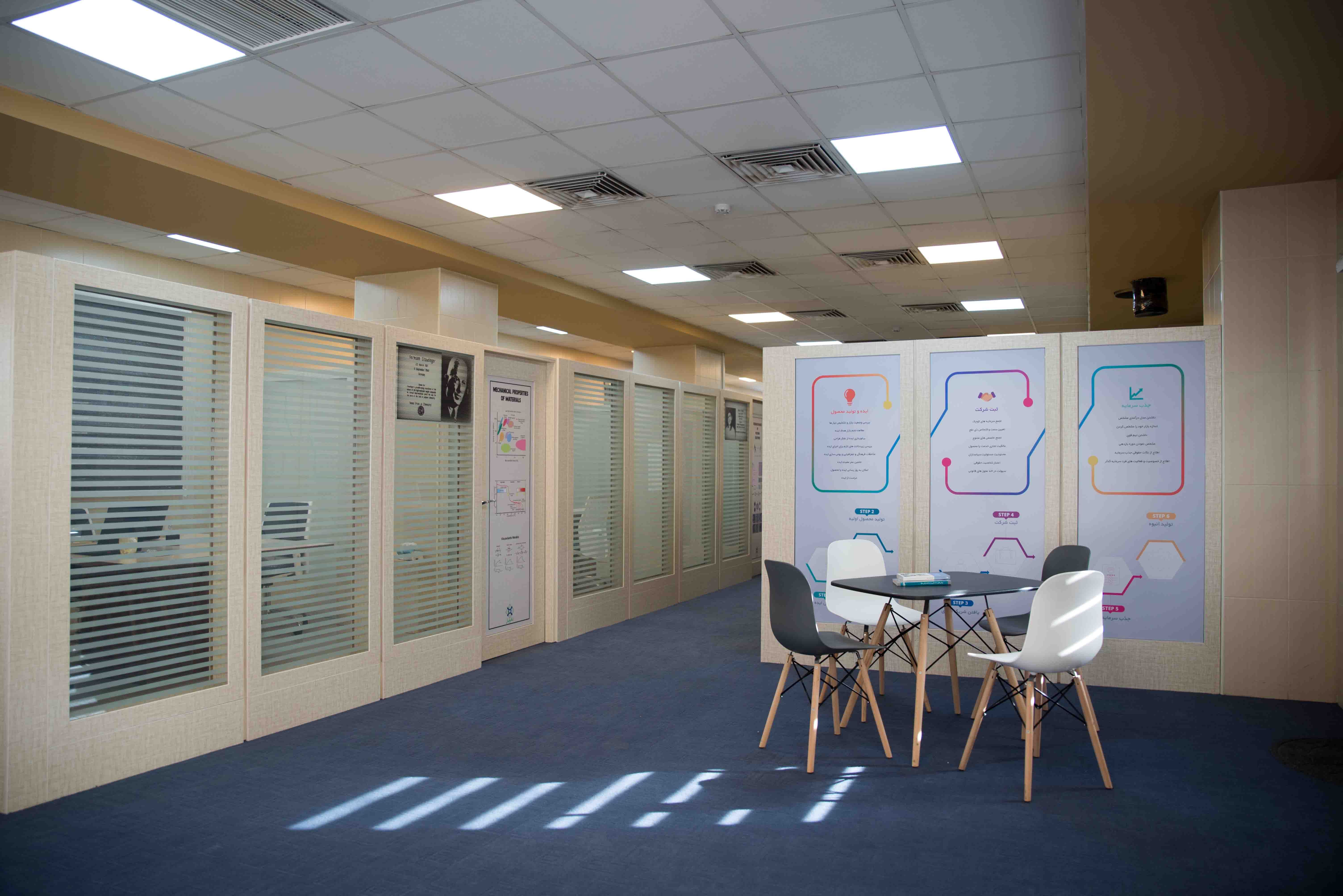 محیط کار اشتراکی نانوپل