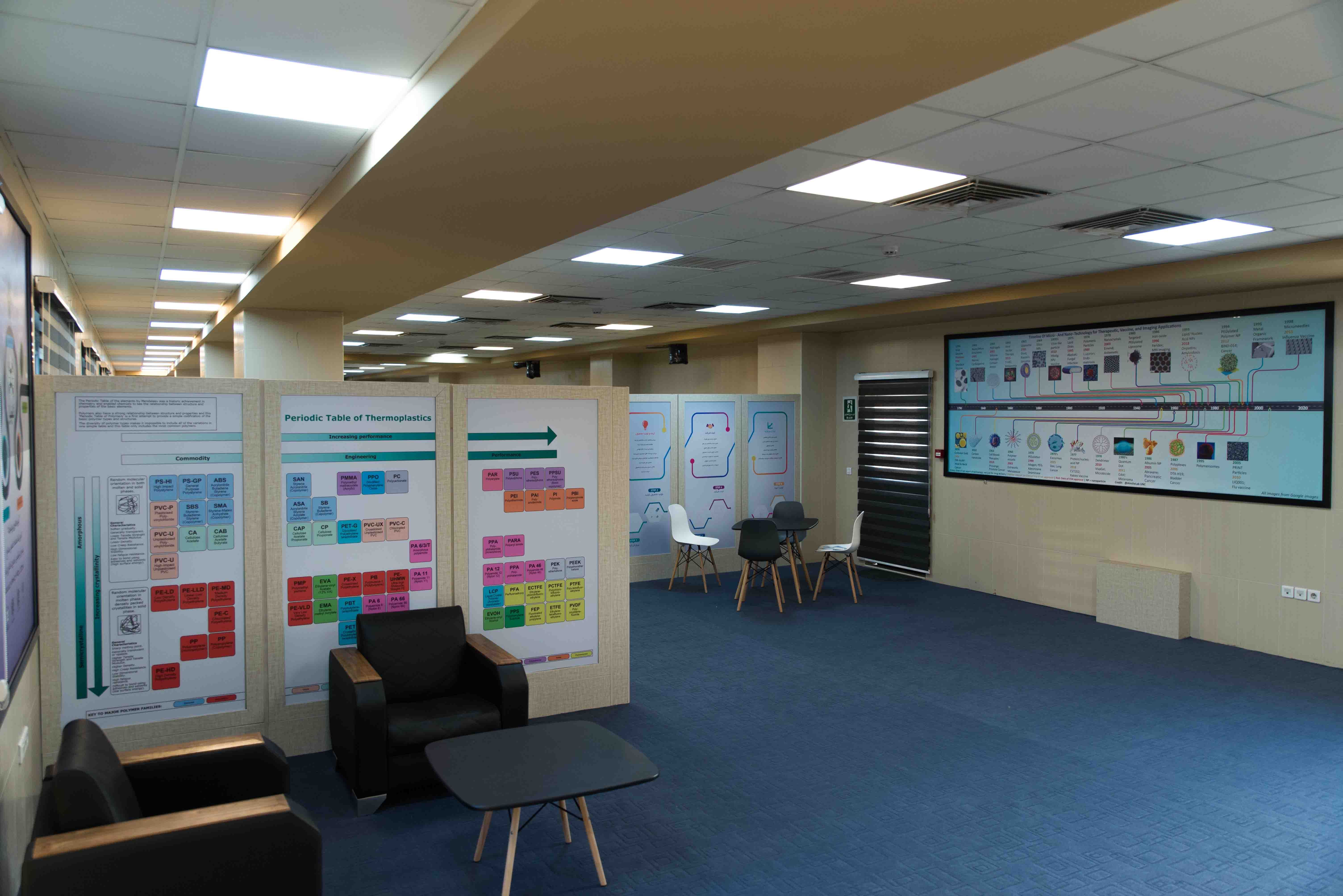 لابی شتابدهنده نانوپل