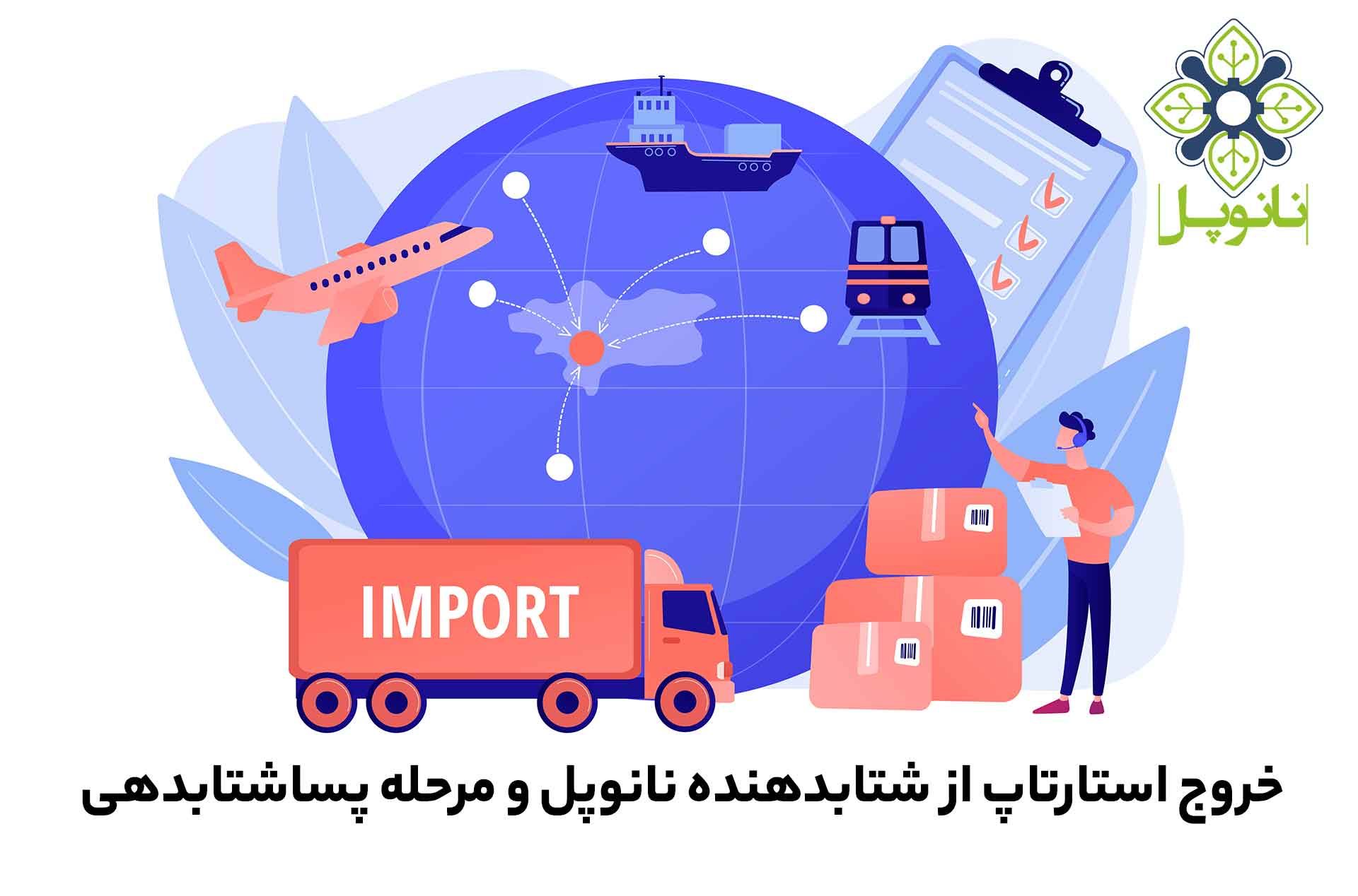 post-acceleration-level